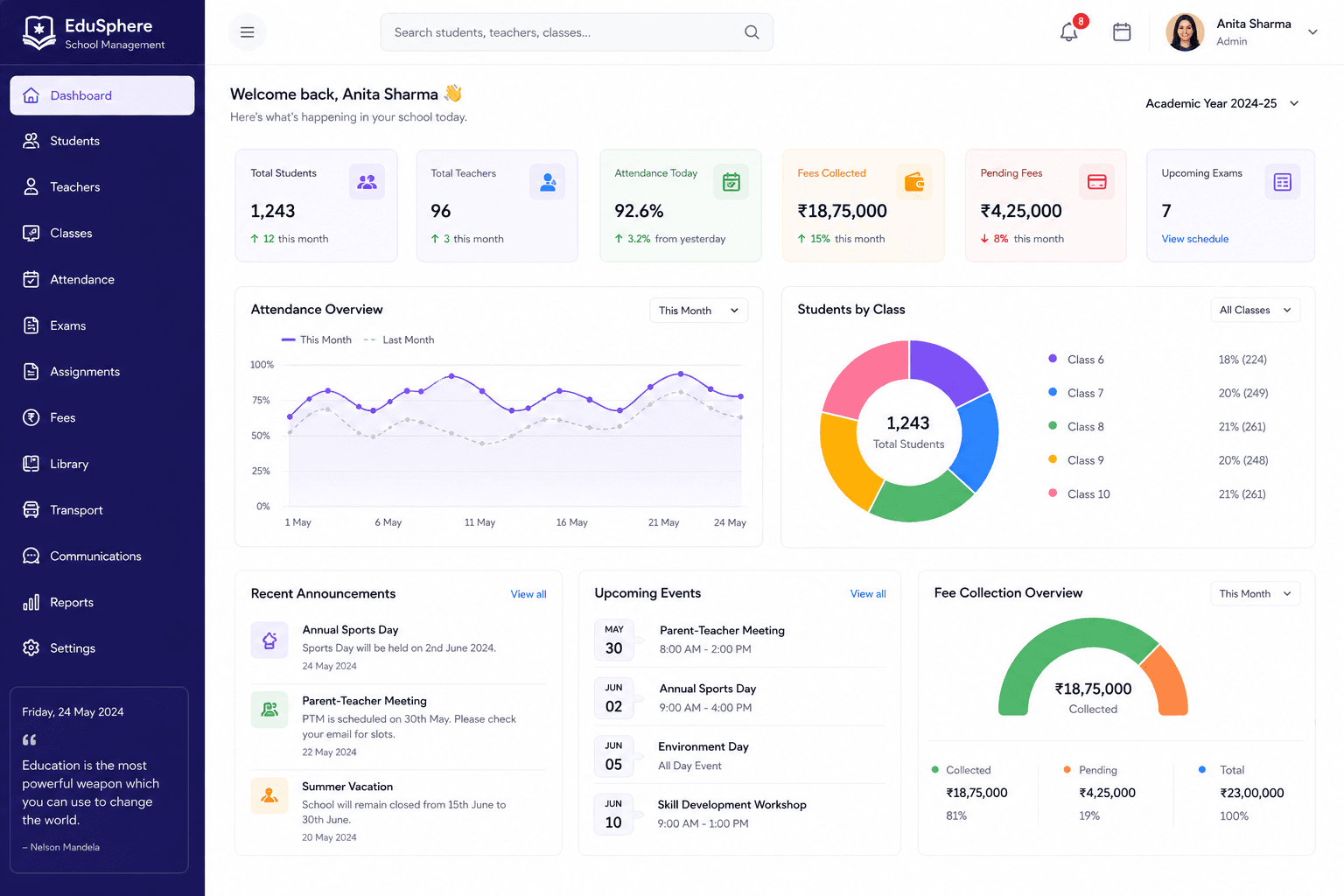 School management portal showing the attendance and fees dashboard